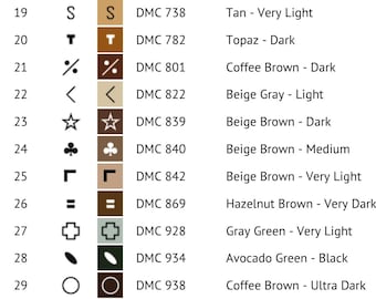 クロスステッチ パターン「キャバリア キング チャールズ スパニエル