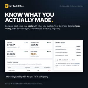 Op de afbeelding: Een digitaal dashboard genaamd My Back Office met zakelijke financi&euml;le gegevens. Het bevat secties voor opdrachtwaarde, werkelijke kosten, brutowinst en marges, met een tabel die de geoffreerde versus werkelijke arbeidsuren in ponden vergelijkt.