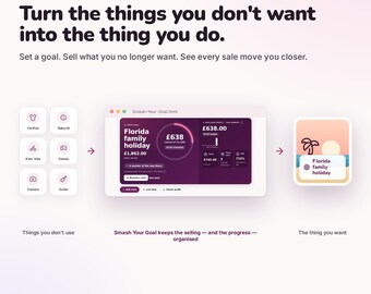 Op de afbeelding: Een digitale interface genaamd Smash Your Goal die een processtroom toont. Het bevat iconen voor items zoals kleding en camera's, een dashboard voor een Florida vakantiedoel van £1.862,00 en een uiteindelijke doelkaart met een palmboom.