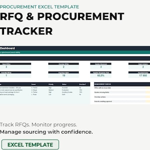 Op de afbeelding: Een digitale Excel-sjabloon voor inkoop genaamd RFQ & PROCUREMENT TRACKER. Het dashboard toont een pijplijnoverzicht met statistieken voor openstaande RFQ's, achterstallige RFQ's, ontvangen offertes en toegekende waarde, naast een gedetailleerde tabel.