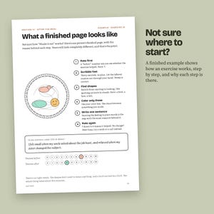 May include: A printed page titled What a finished page looks like, featuring a circular drawing with a bird and a face, six numbered steps for an exercise, a written sentence about dinner, and two rows of numbered circles for rating tension levels.