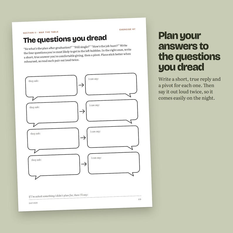 May include: A white worksheet page titled The questions you dread, featuring Exercise 07. It includes four rows of speech bubbles with arrows connecting them, labeled they ask and I can say, plus instructions to write replies and pivots for social events.