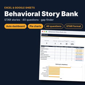Puede incluir: Una plantilla digital de banco de historias conductuales para Excel y Google Sheets con un panel, gráficos circulares, tabla de competencias y gráfico de barras. La interfaz incluye las etiquetas STAR stories, 40 questions y gap finder.