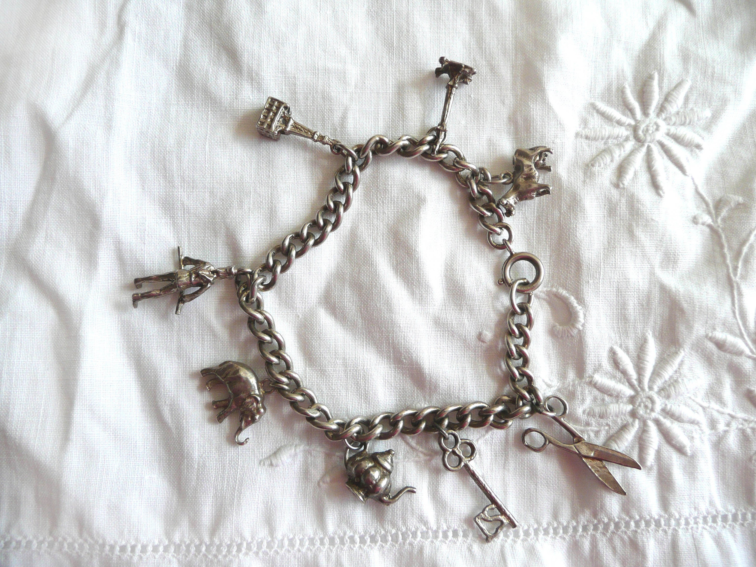Bracelet buddy shop wholesale