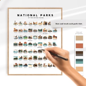JPG-Dateien, drucken Sie selbst und sparen Sie! Nationalpark Checkliste, Download-Dateien, Nationalpark Checkliste, Datum Deines Besuchs, Nationalpark Poster