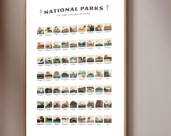 Lista de verificación para carteles de parques nacionales / Nuevos tonos tierra de moda / Nada de grises aburridos y apagados / Solo colores naturales para un aspecto más limpio y moderno