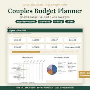 Könnte beinhalten: Eine digitale Couples Budget Planner Tabellenkalkulation für Excel und Google Sheets. Das Dashboard zeigt Finanzdaten wie Gesamteinkommen, gemeinsames Budget und individuelle Zahlungen mit einem Balkendiagramm und einem Kreisdiagramm an.