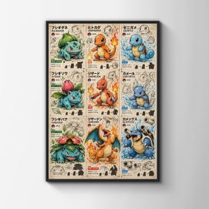 May include: A framed poster featuring a grid of nine Pokémon illustrations, including Bulbasaur, Charmander, and Squirtle, along with their evolutions. Each section displays the character name, type, height, weight, and sketches on a parchment-style background.