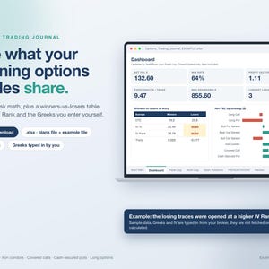 Könnte beinhalten: Ein digitales Optionen-Handelsjournal auf einem Laptop-Bildschirm, das ein Dashboard mit Leistungskennzahlen, eine Gewinner-Verlierer-Tabelle und ein Balkendiagramm für den Nettogewinn und -verlust nach Strategie sowie Dateidetails zeigt.