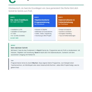 May include: An educational page titled Java-Crashkurs Band 1, featuring a roadmap of three volumes. It outlines topics like installation, IDE, variables, data types, loops, object-oriented programming, classes, methods, data structures, and error handling.