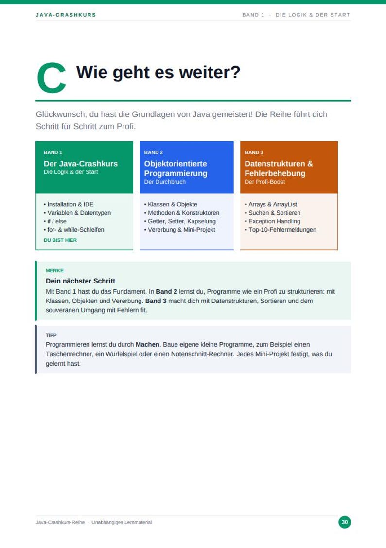 May include: An educational page titled Java-Crashkurs Band 1, featuring a roadmap of three volumes. It outlines topics like installation, IDE, variables, data types, loops, object-oriented programming, classes, methods, data structures, and error handling.