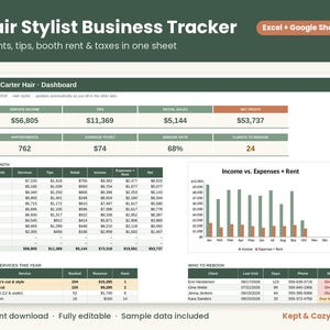 Może przedstawiać: Cyfrowy arkusz kalkulacyjny do śledzenia biznesu fryzjerskiego dla Excel i Google Sheets. Pulpit nawigacyjny wyświetla wskaźniki finansowe, w tym dochody z usług, napiwki, sprzedaż detaliczną, zysk netto, wizyty i wskaźniki powrotów klientów.