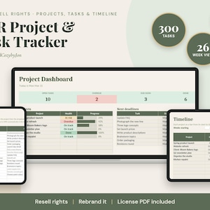 Può includere: Un dashboard digitale per il monitoraggio di progetti e attività visualizzato su un portatile e due tablet. L'interfaccia presenta sezioni per attività, stato del progetto, barre di avanzamento e una cronologia. Include testo descrittivo.