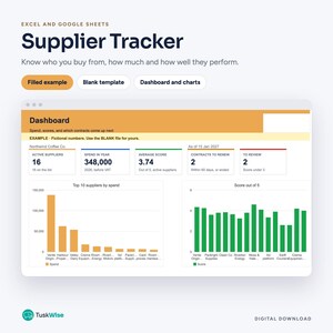May include: A digital Excel and Google Sheets supplier tracker template featuring a dashboard with orange and white sections. It displays metrics like active suppliers, annual spend, average scores, and contract renewals alongside bar charts.
