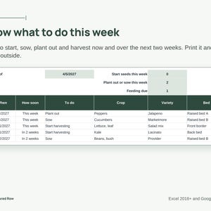 Garden Planner Spreadsheet | Vegetable Planting Calendar by Zone, Square Foot & Seed Starting Schedule | Google Sheets, Excel image 3