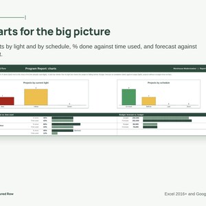 Project Status Report Template | Traffic Light RAG Dashboard, Program Rollup, PMO Report | Excel & Google Sheets image 5