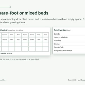 Garden Planner Spreadsheet | Vegetable Planting Calendar by Zone, Square Foot & Seed Starting Schedule | Google Sheets, Excel image 4