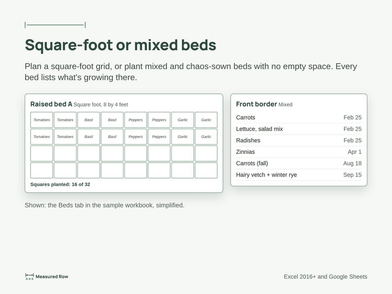 Garden Planner Spreadsheet | Vegetable Planting Calendar by Zone, Square Foot & Seed Starting Schedule | Google Sheets, Excel image 4