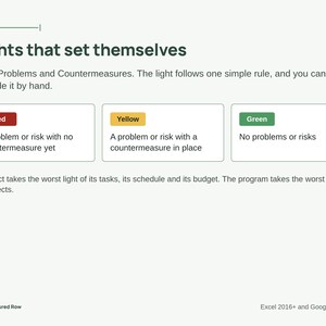 Project Status Report Template | Traffic Light RAG Dashboard, Program Rollup, PMO Report | Excel & Google Sheets image 2