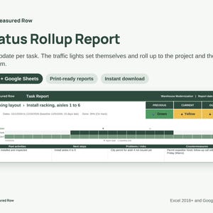 Project Status Report Template | Traffic Light RAG Dashboard, Program Rollup, PMO Report | Excel & Google Sheets image 1