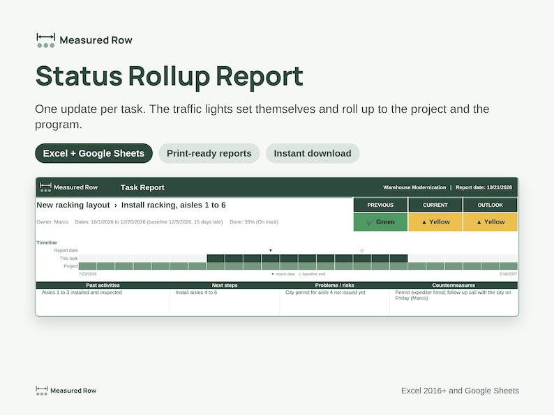 Project Status Report Template | Traffic Light RAG Dashboard, Program Rollup, PMO Report | Excel & Google Sheets image 1
