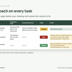 Project Status Report Template | Traffic Light RAG Dashboard, Program Rollup, PMO Report | Excel & Google Sheets image 3