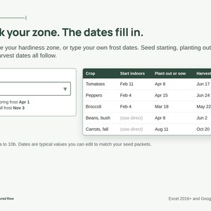 Garden Planner Spreadsheet | Vegetable Planting Calendar by Zone, Square Foot & Seed Starting Schedule | Google Sheets, Excel image 2