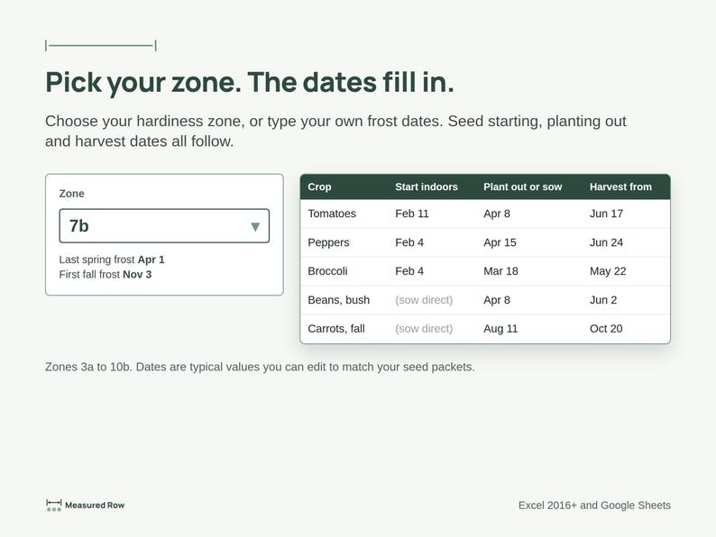 Garden Planner Spreadsheet | Vegetable Planting Calendar by Zone, Square Foot & Seed Starting Schedule | Google Sheets, Excel image 2