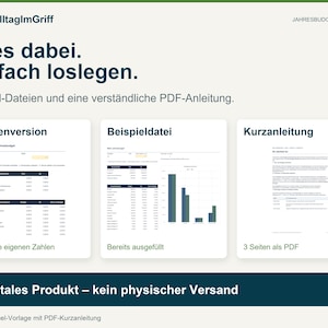 Könnte beinhalten: Eine digitale Budgetvorlage mit dem Text AlltagImGriff und JAHRESBUDGET. Sie enthält drei Bereiche: Kundenversion für eigene Zahlen, Beispieldatei mit einem ausgefüllten Beispiel und Balkendiagramm, sowie Kurzanleitung als PDF-Anleitung.