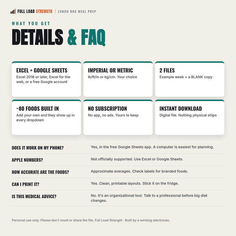 May include: A digital meal prep information graphic titled FULL LOAD STRENGTH LUNCH BOX MEAL PREP. It lists details and FAQs including Excel and Google Sheets compatibility, imperial or metric units, 80 built-in foods, and no subscription requirements.