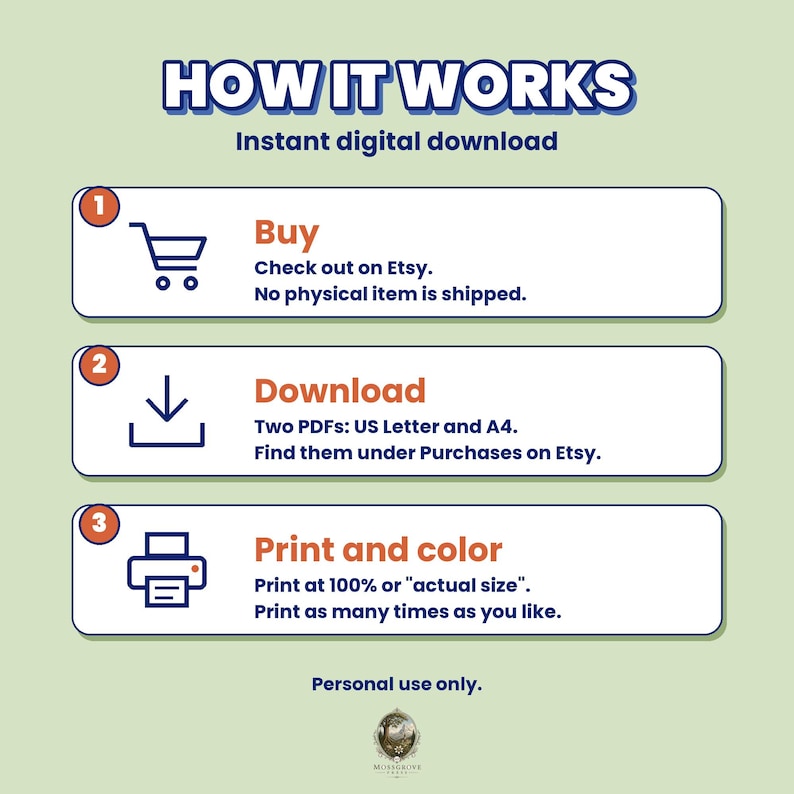 May include: An instructional graphic titled HOW IT WORKS Instant digital download. It outlines three steps: 1. Buy on Etsy, no physical item shipped. 2. Download two PDFs in US Letter and A4 sizes. 3. Print at 100% or actual size. Personal use only.