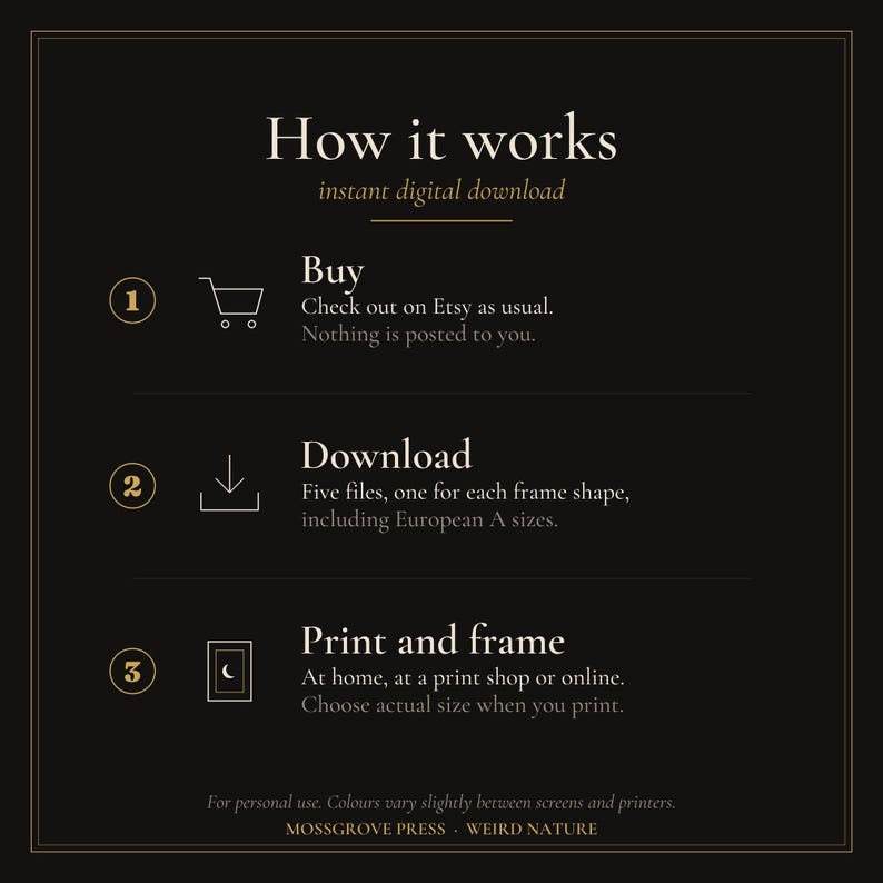 Pu&ograve; includere: Un grafico informativo nero con testo dorato intitolato How it works, instant digital download. Illustra tre passaggi: 1. Buy, 2. Download di cinque file inclusi i formati europei A, e 3. Print and frame. Include Mossgrove Press Weird Nature.