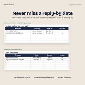 May include: A digital download template for tracking medical residency applications. The layout features two tables titled Invites waiting for your reply and Next interviews, with columns for program names, dates, and status updates.