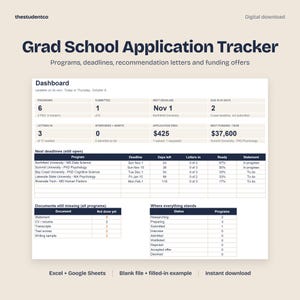 Może przedstawiać: Cyfrowy szablon arkusza kalkulacyjnego Grad School Application Tracker z pulpitem nawigacyjnym zawierającym sekcje dotyczące programów, terminów, listów polecających i ofert finansowania oraz tabele z terminami.