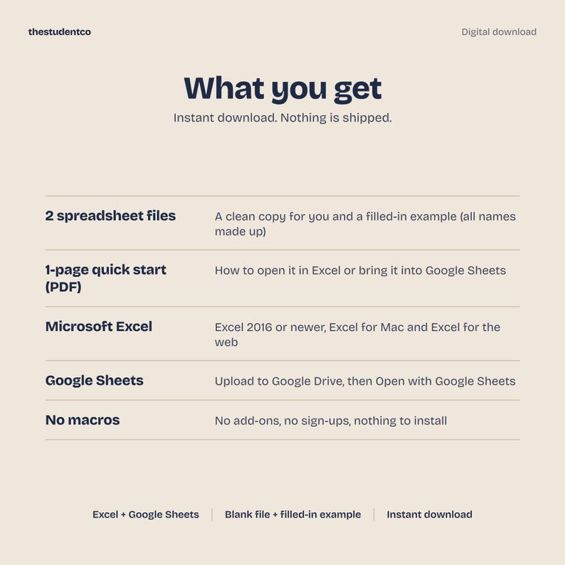 May include: A digital download information graphic titled What you get, listing 2 spreadsheet files, a 1-page quick start PDF, compatibility with Microsoft Excel 2016 or newer, Google Sheets, and no macros. The text is dark blue on a light beige background.