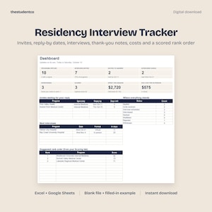 May include: A digital Residency Interview Tracker dashboard template for Excel and Google Sheets. The layout includes sections for programs applied, interview invites, costs, and a scored rank order table with columns for program names and status.