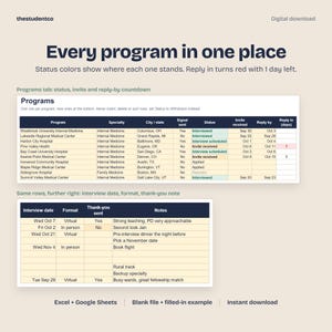 May include: A digital download spreadsheet template titled Every program in one place by thestudentco. It features tables for tracking medical residency applications, including columns for program, specialty, city, status, and interview details.