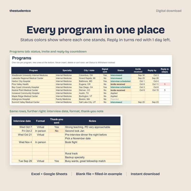 May include: A digital download spreadsheet template titled Every program in one place by thestudentco. It features tables for tracking medical residency applications, including columns for program, specialty, city, status, and interview details.