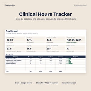 May include: A digital Clinical Hours Tracker dashboard template for Excel and Google Sheets. The interface displays metrics including hours logged, completion percentage, weekly pace, and a projected finish date of April 24, 2027.