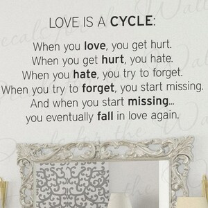 Puede incluir: Una pared blanca con texto negro que dice "LOVE IS A CYCLE: When you love, you get hurt. When you get hurt, you hate. When you hate, you try to forget. When you try to forget, you start missing. And when you start missing... you eventually fall in love again."