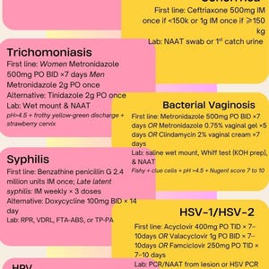 May include: An educational infographic titled STD featuring medical treatment guidelines for Chlamydia, Gonorrhea, Trichomoniasis, Bacterial Vaginosis, Syphilis, HSV-1/HSV-2, and HPV, including antibiotic information for pregnancy and clinical lab testing methods.