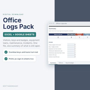 Op de afbeelding: Een digitaal Office Logs Pack voor Excel en Google Sheets met een overzichts-dashboard inclusief gegevenstabellen voor bezoekers, sleutels, badges, apparatuurleningen, onderhoud en incidenten, weergegeven met numerieke waarden en statusindicatoren.