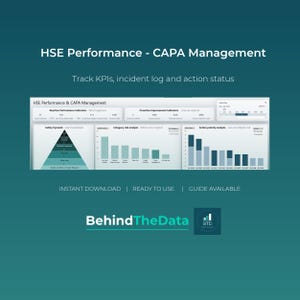 May include: A digital dashboard titled HSE Performance - CAPA Management featuring reactive and proactive indicators, a safety pyramid, category risk analysis, and action priority charts. The BehindTheData logo is visible at the bottom.