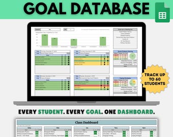 May include: A digital classroom goal database displayed on a laptop screen, featuring student progress charts, goal tracking tables, and a class dashboard. The interface includes data for up to 60 students, with green, yellow, and red status indicators.