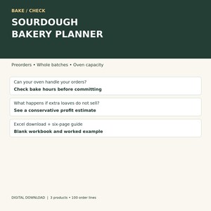 Könnte beinhalten: Ein digitaler Sauerteig-Bäckereiplaner mit dunkelgrüner Kopfzeile und cremefarbenem Hintergrund. Der Text umfasst BAKE / CHECK, SOURDOUGH BAKERY PLANNER, Preorders, Whole batches, Oven capacity sowie Details zu Excel-Downloads und Anleitungen.