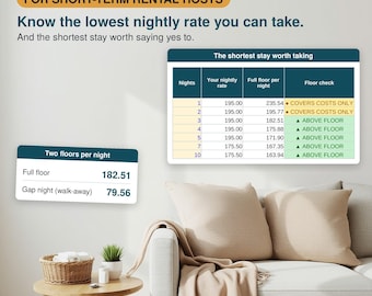 May include: A digital infographic titled PRICEKEEL FOR SHORT-TERM RENTAL HOSTS featuring a table titled The shortest stay worth taking, a smaller table labeled Two floors per night, and text about nightly rates and stay lengths.