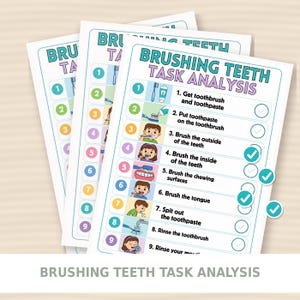 May include: A Brushing Teeth Task Analysis chart featuring nine numbered steps with illustrations and text instructions. The document includes a checklist column with teal checkmarks next to specific steps, printed on white paper with a teal border.