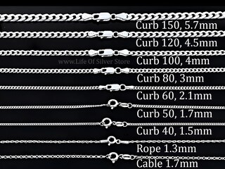 Collana Con Ciondolo Claddagh E Nodo Celtico In Argento 925 – Gioiello Irlandese Per Donne