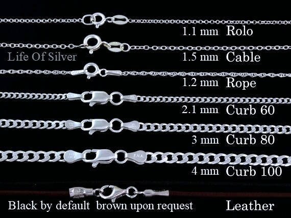 Figaro Chain Width Chart