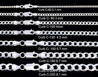 Men chain necklace 925 Sterling silver ITALIAN Curb Chains. Sterling Cuban. Links: 1.5mm, 1.7mm, 2.1mm, 4mm, 4.5mm, 5.6mm. Leather necklace